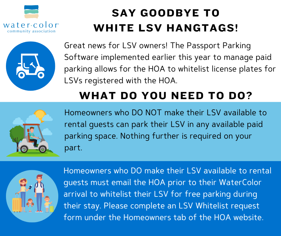 Graphic Explaining HOA Parking Credential Rules